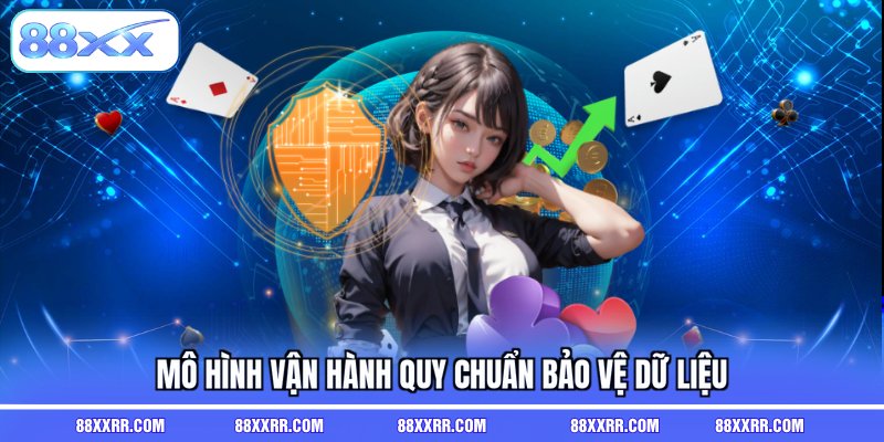 Mô hình vận hành quy chuẩn bảo vệ dữ liệu
